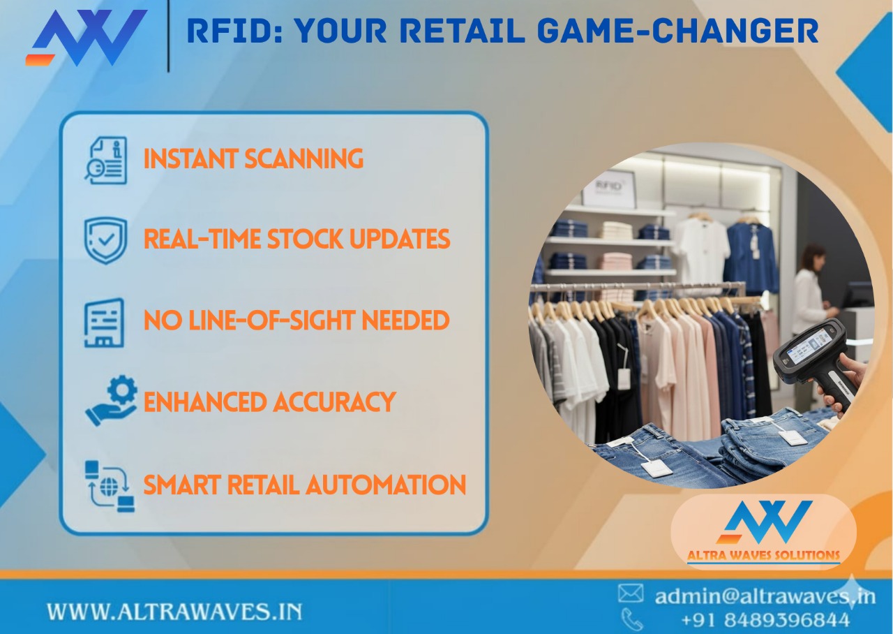 RFID technology revolutionizing retail operations